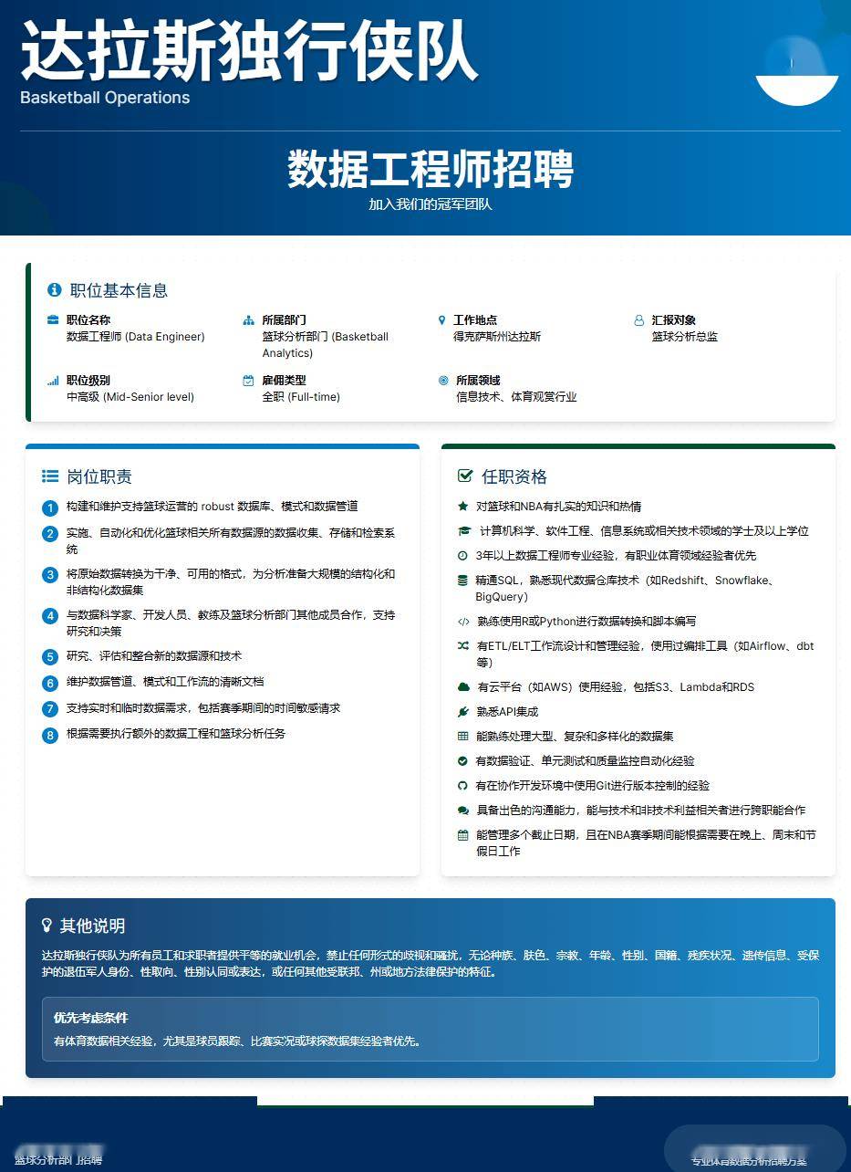 达拉斯独行侠-数据工程师&lt;德克萨斯-达拉斯&gt;