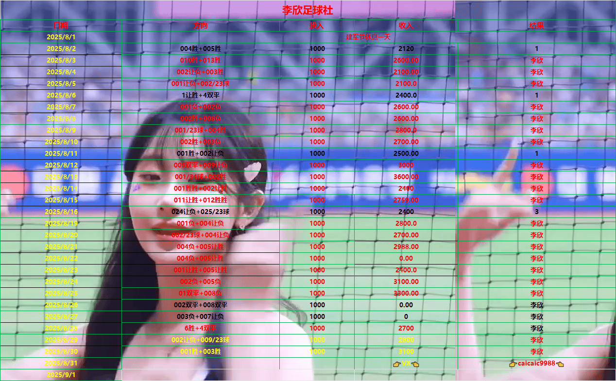 周日036英超：阿斯顿维拉VS水晶宫！