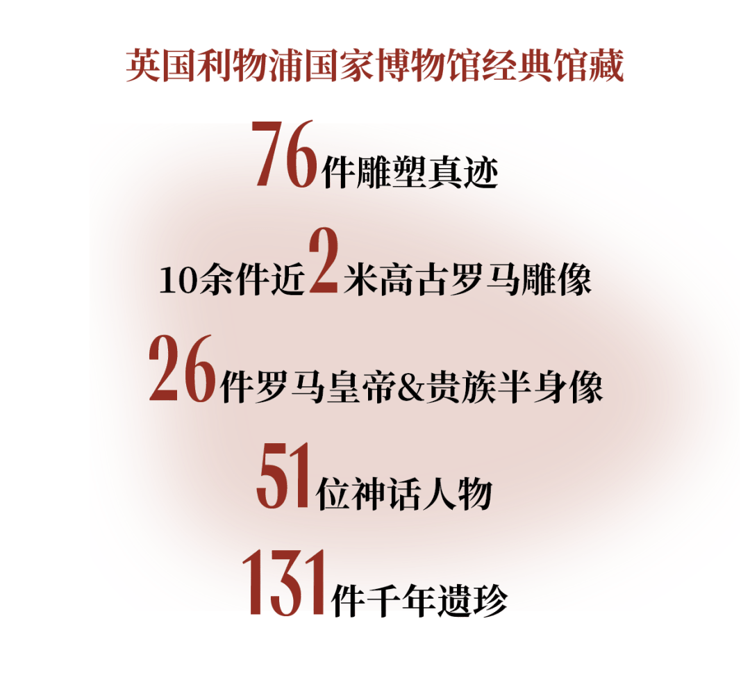 手慢无！“罗马 罗马：从奥林匹斯到卡皮托利”大展11月启幕，早鸟票今日开售